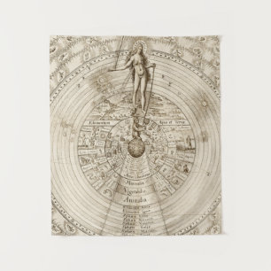 Alchemist Robert Fludd - wie oben beschrieben Wandteppich