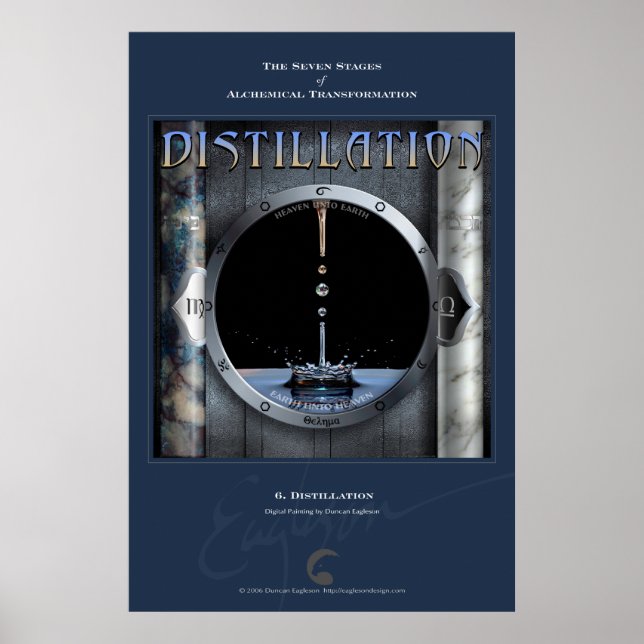 Alchemistische Transformationen 6: Destillation Poster (Vorne)