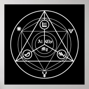 Alchemy Manifesto Poster