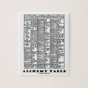 Alchemy Table (Symbole für die mittelalterliche C