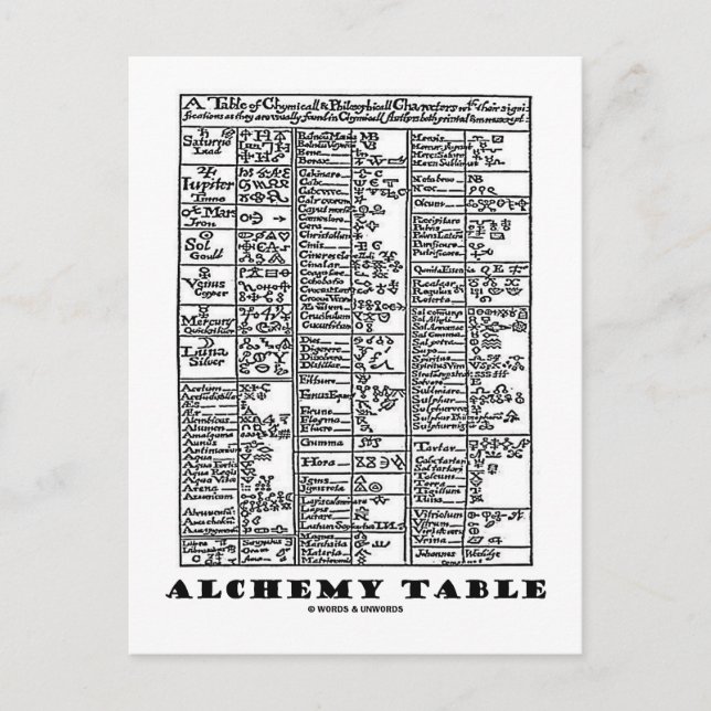 Alchemy Table (Symbole für mittelalterliche Chemie Postkarte (Vorderseite)