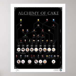 ALCHIMIE des KUCHENS, SCHWÄRZEN 16"" Plakat X20