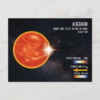 Aldebaran Bright Star Taurus Space Infographic Postkarte