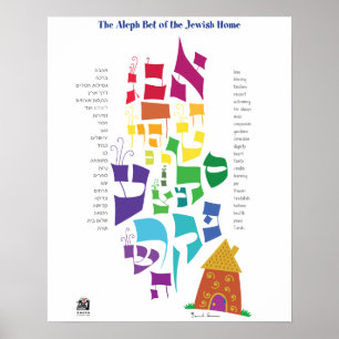 Aleph Bet der jüdischen Zuhause Poster