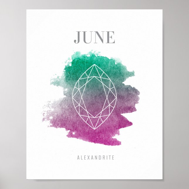 Alexandrite Birthstone Poster (Vorne)