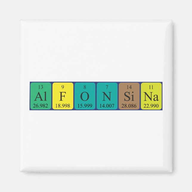 Alfonsina Magnet für den periodischen Tabellenname (Vorne)