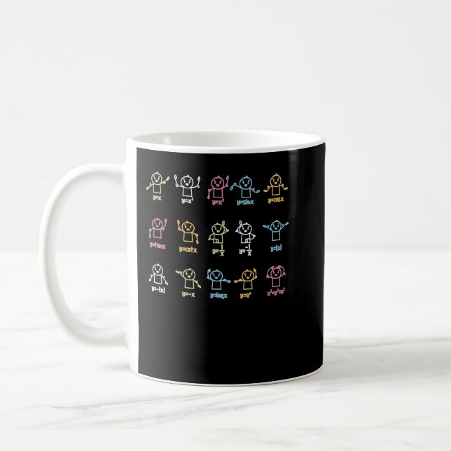 Algebra Dance Funny Graph Figures Math Equity Te Kaffeetasse (Links)