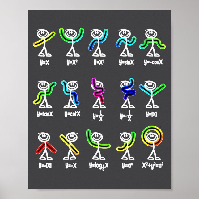 Algebra Dance Funny Graph Figures Math  Poster (Vorne)