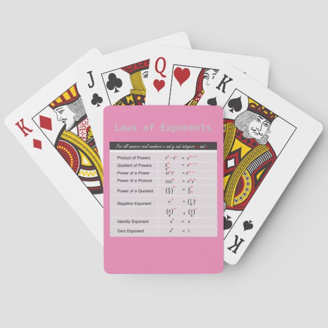Algebra: Gesetze für Exponente, die Karten spielen Spielkarten (Rückseite)