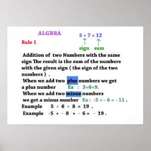 Algebra sign Poster