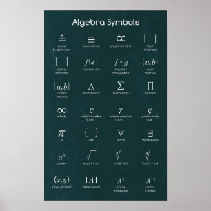 Algebra Symbols Poster