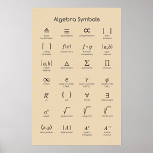 Algebra Symbols Poster