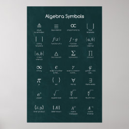 Algebra Symbols Poster