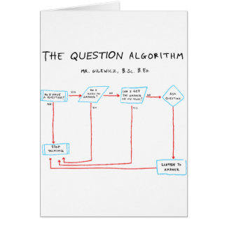 Algorithme de question