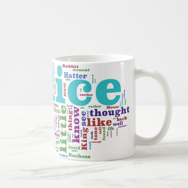 Alice im Wunderland-Wort-Wolke Kaffeetasse (Rechts)
