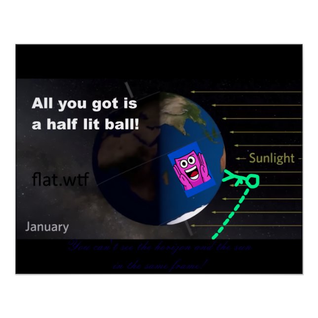 All you got is a half lit ball! Poster (Devant)