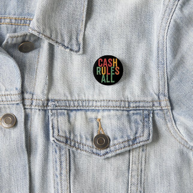 Alle Barregeln Button (Beispiel)