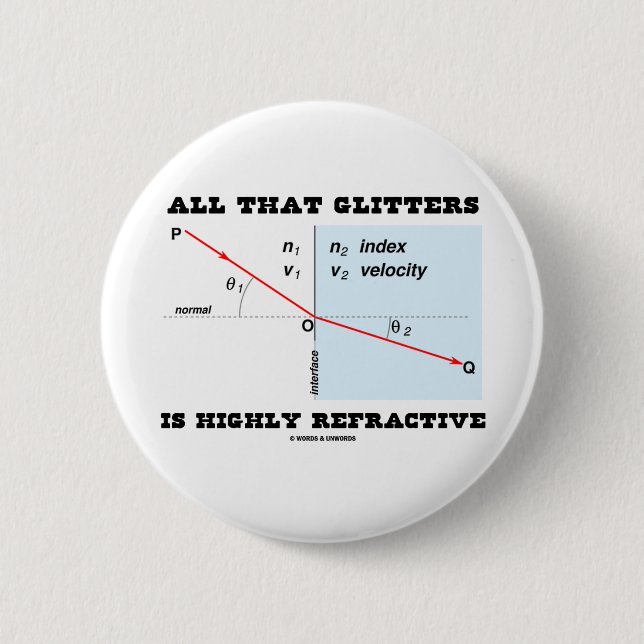Alle, dass Glitzern in hohem Grade brechend ist Button (Vorderseite)