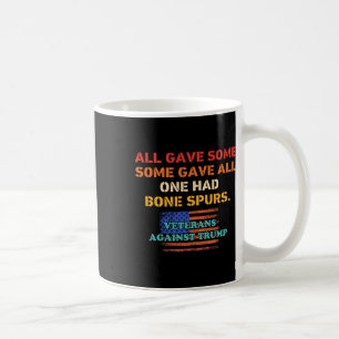 Alle gaben etwas, einige gaben alles, einer hatte kaffeetasse