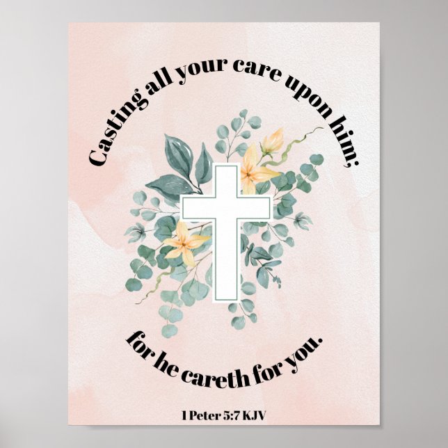 Alle Ihre Karten Plakate ausfüllen (Vorne)