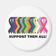 Alle Kenntnisse über den Krebs