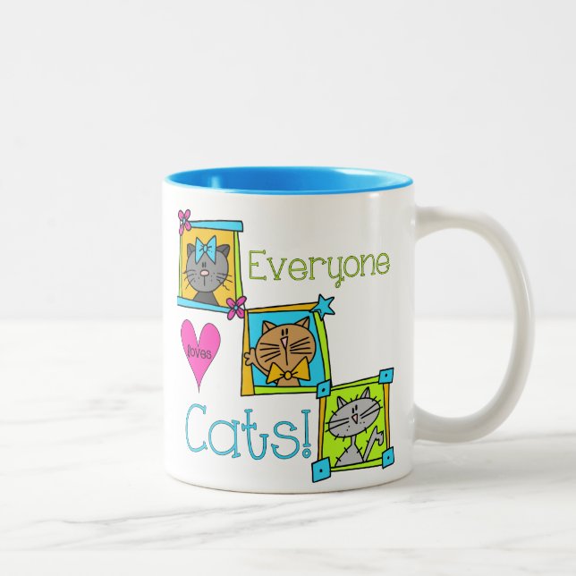 Alle Lieben Katzen Zweifarbige Tasse (Rechts)