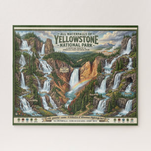 Alle Wasserfälle des Yellowstone-Nationalparks