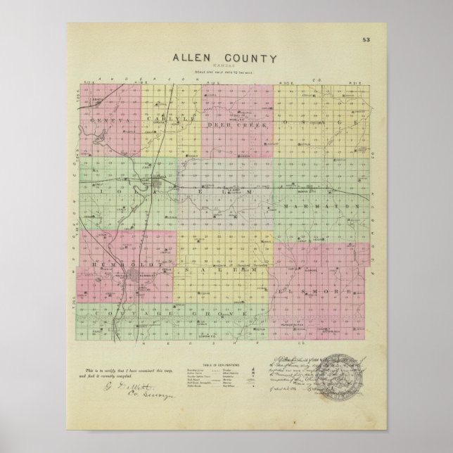 Allen Landkreis, Kansas Poster (Vorne)