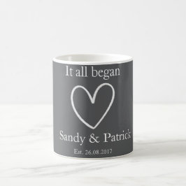 alles begann kaffeetasse