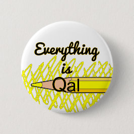 Alles ist Quaternär Alluvium-Feldgeologie Button