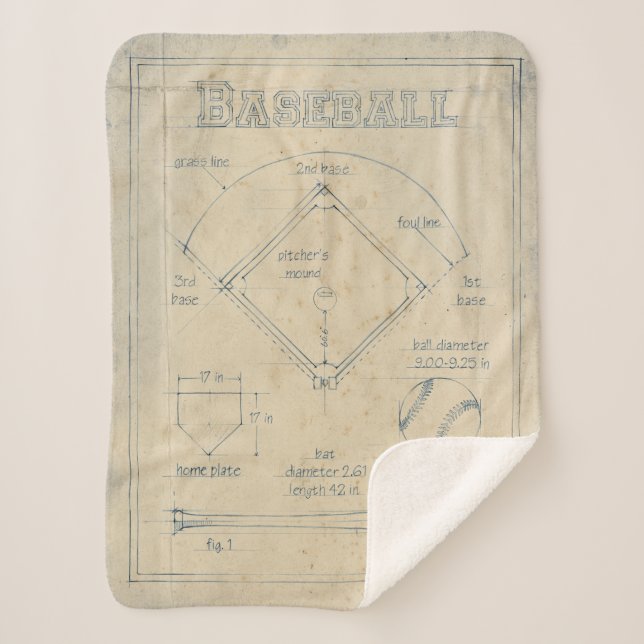 Alles über das Spiel - Baseball Sherpadecke (Vorderseite)