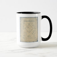 Alles über das Spiel - Baseball