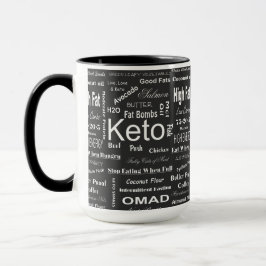Alles über Keto Tasse