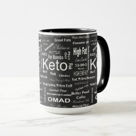 Alles über Keto Tasse