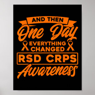 Alles veränderte Rsd Crps Bewusstsein Poster