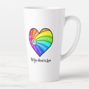 Alles, was du brauchst, ist Liebe Milchtasse