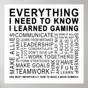 Alles, was ich brauche, um das Gaming zu erlernen Poster