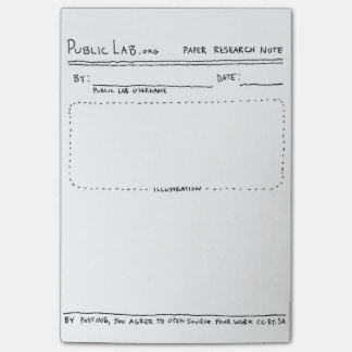 Allgemeine Labrador-Papier-Forschungs-Anmerkungen Post-it Klebezettel
