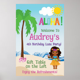 Aloha Luau Birthday Poster