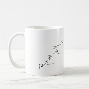 Alpe D’Huez Kaffeetasse