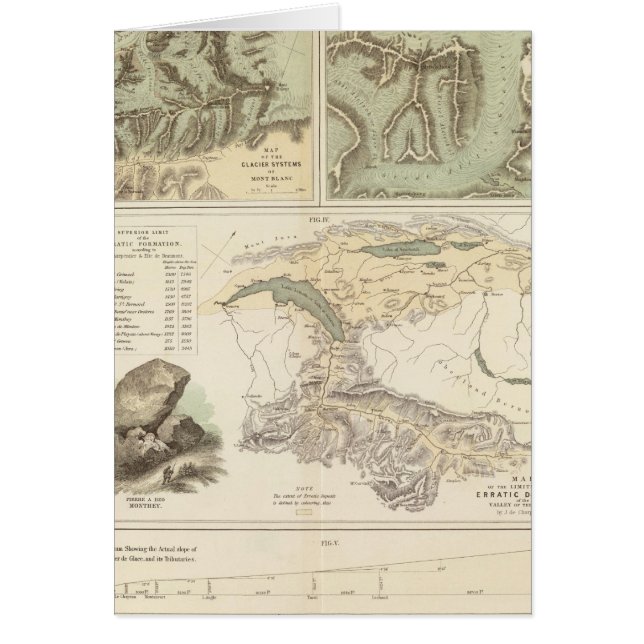 Alpengletscher (Vorne)