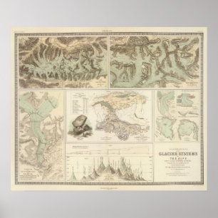 Alpengletschersysteme Poster