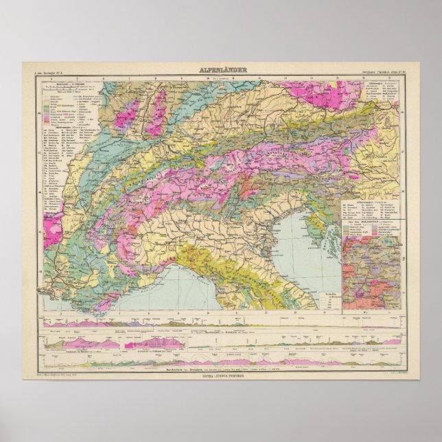 Alpenlander - Atlas Karte der Alpen Poster (Vorne)