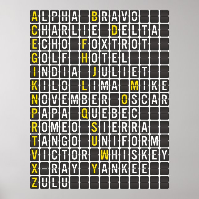 Alpha-Bravo-Charlie Poster (Vorne)