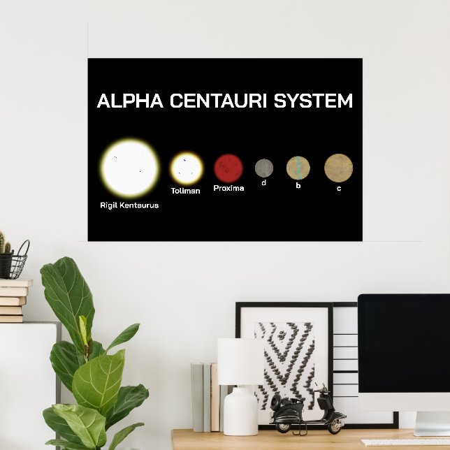 Alpha Centauri System Poster (Heimbüro)