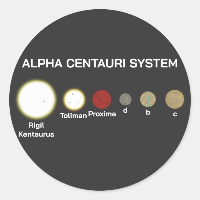 Alpha Centauri System Runder Aufkleber (Vorderseite)