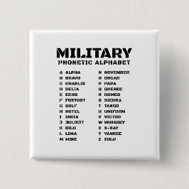 Alpha-Zulu Signal Chart Button