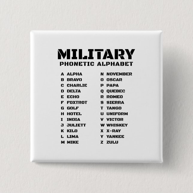 Alpha-Zulu Signal Chart Button (Vorderseite)