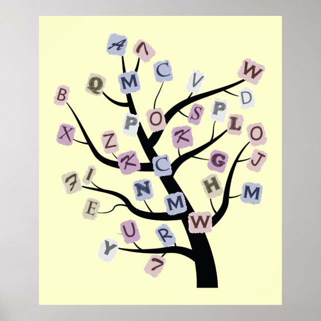 Alphabet ABC arbre imprimé poster personnalisé (Devant)
