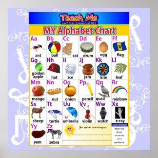 alphabet chart poster